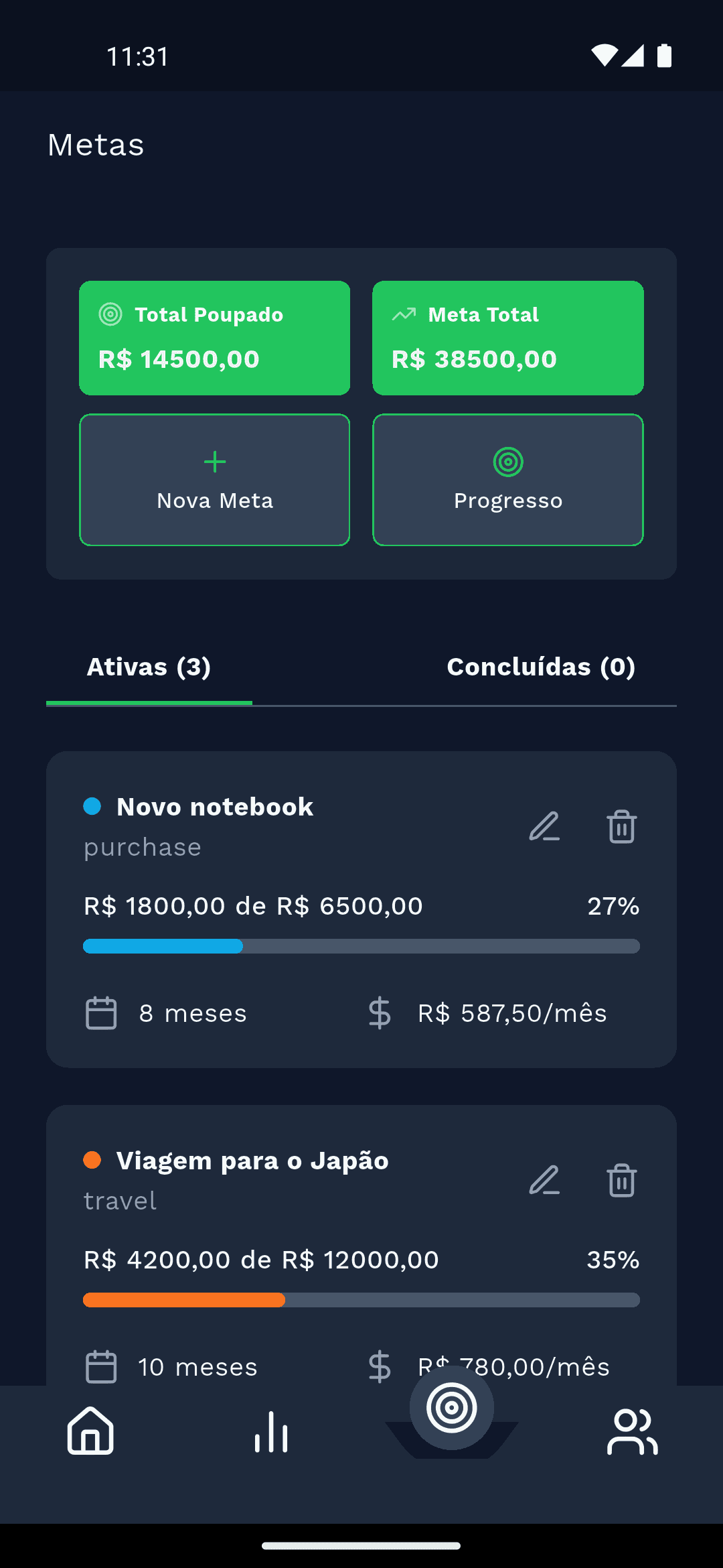 Tela de metas financeiras com progresso de cada objetivo
