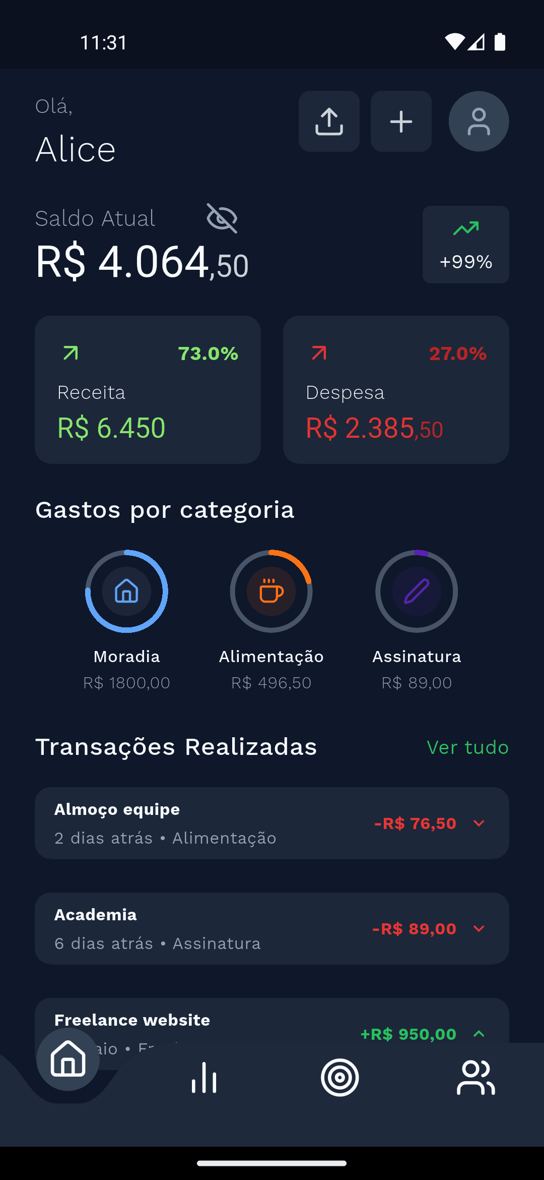 Tela inicial do Monetro mostrando saldo atual, receitas, despesas e gastos por categoria